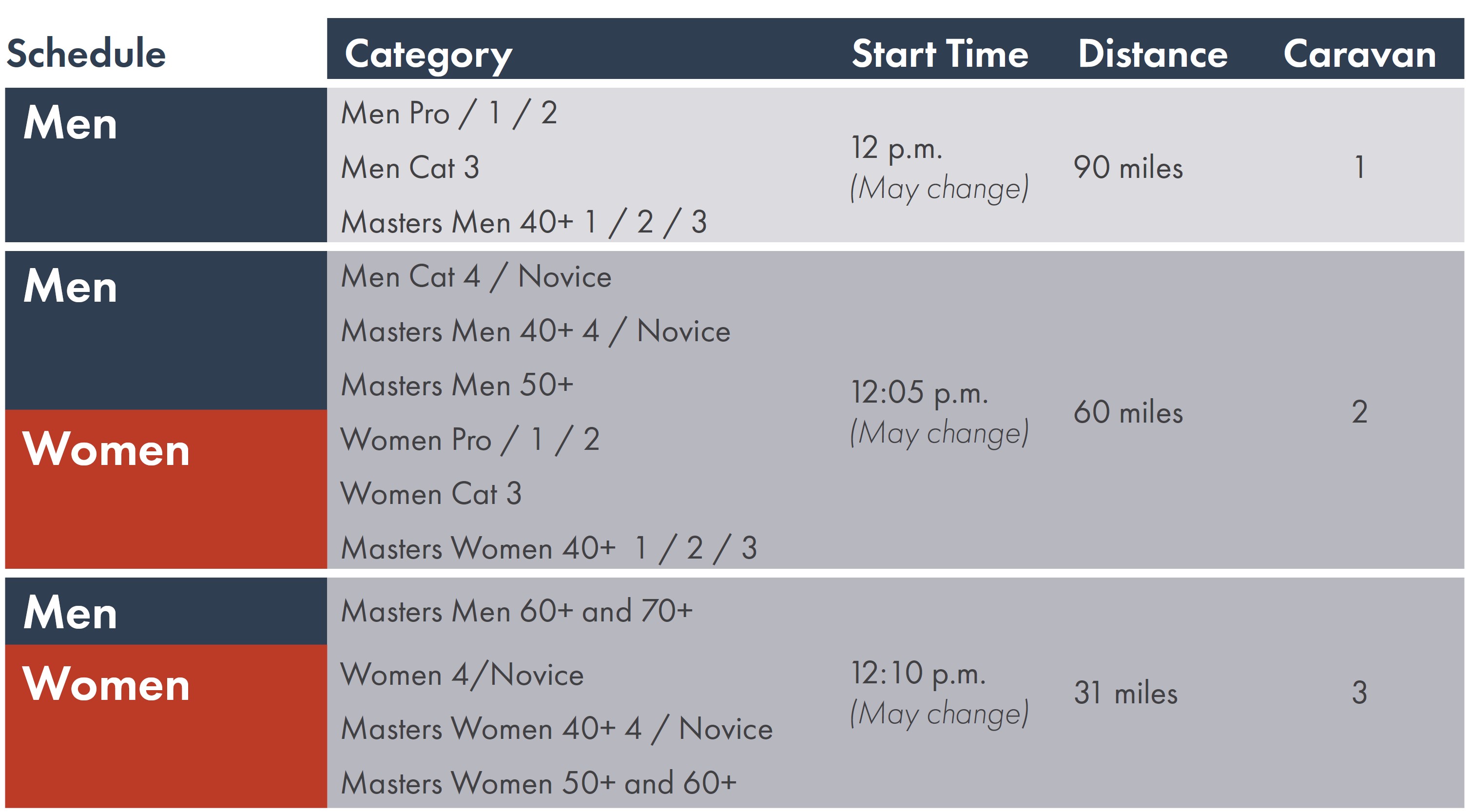 Road Race Schedule